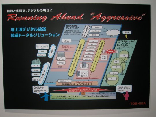 InterBEE���w10